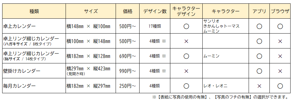 TOLOTのカレンダーの種類一覧